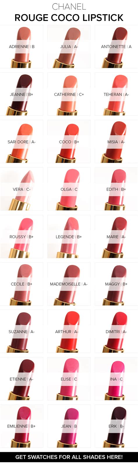 chanel mademoiselle lipstick temptalia|chanel coco baume color chart.